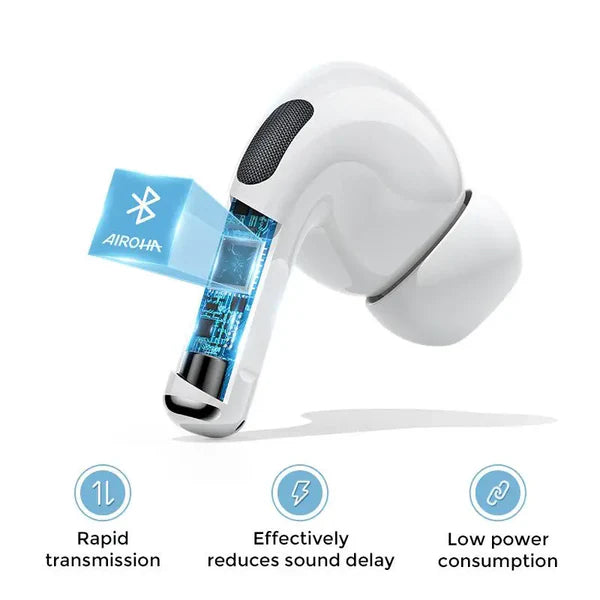 T03s Pro Joyroom Tws Active Noise Cancelling Anc Earbuds | Wireless Earbuds with HiFi Sound and Long Battery Life - White